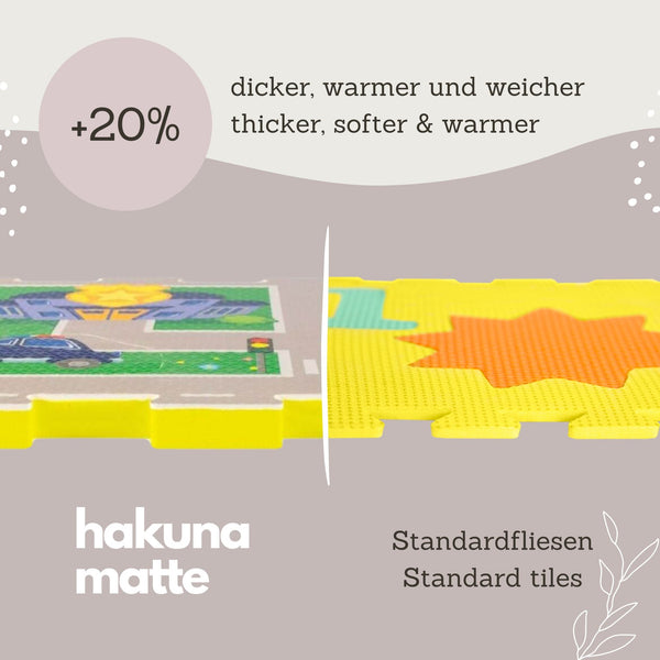 Hakuna Matte® Puzzle Mat – City