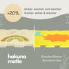 Hakuna Matte Puzzlematte – Safari Tiere