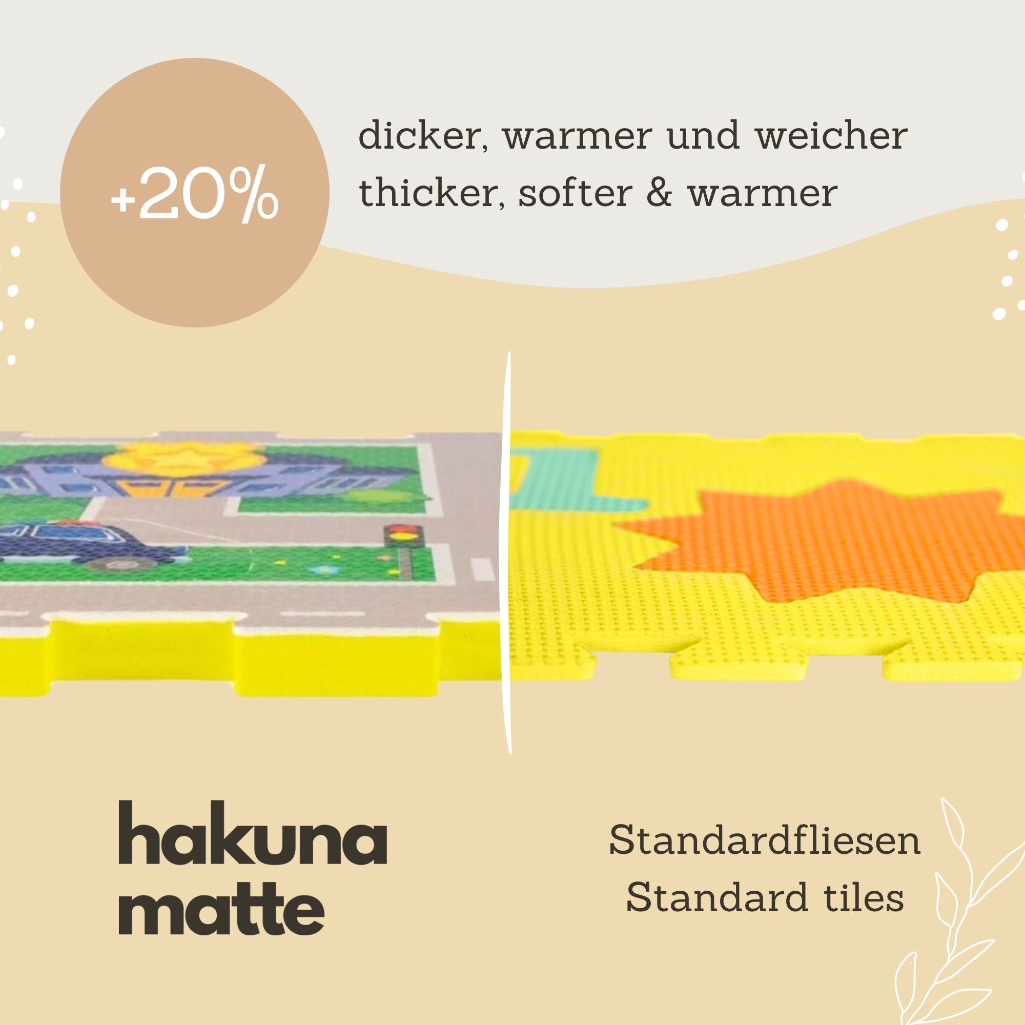 Hakuna Matte® Puzzlematte | Dinosaurier Safari