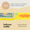 Hakuna Matte® Puzzlematte | Dinosaurier Safari