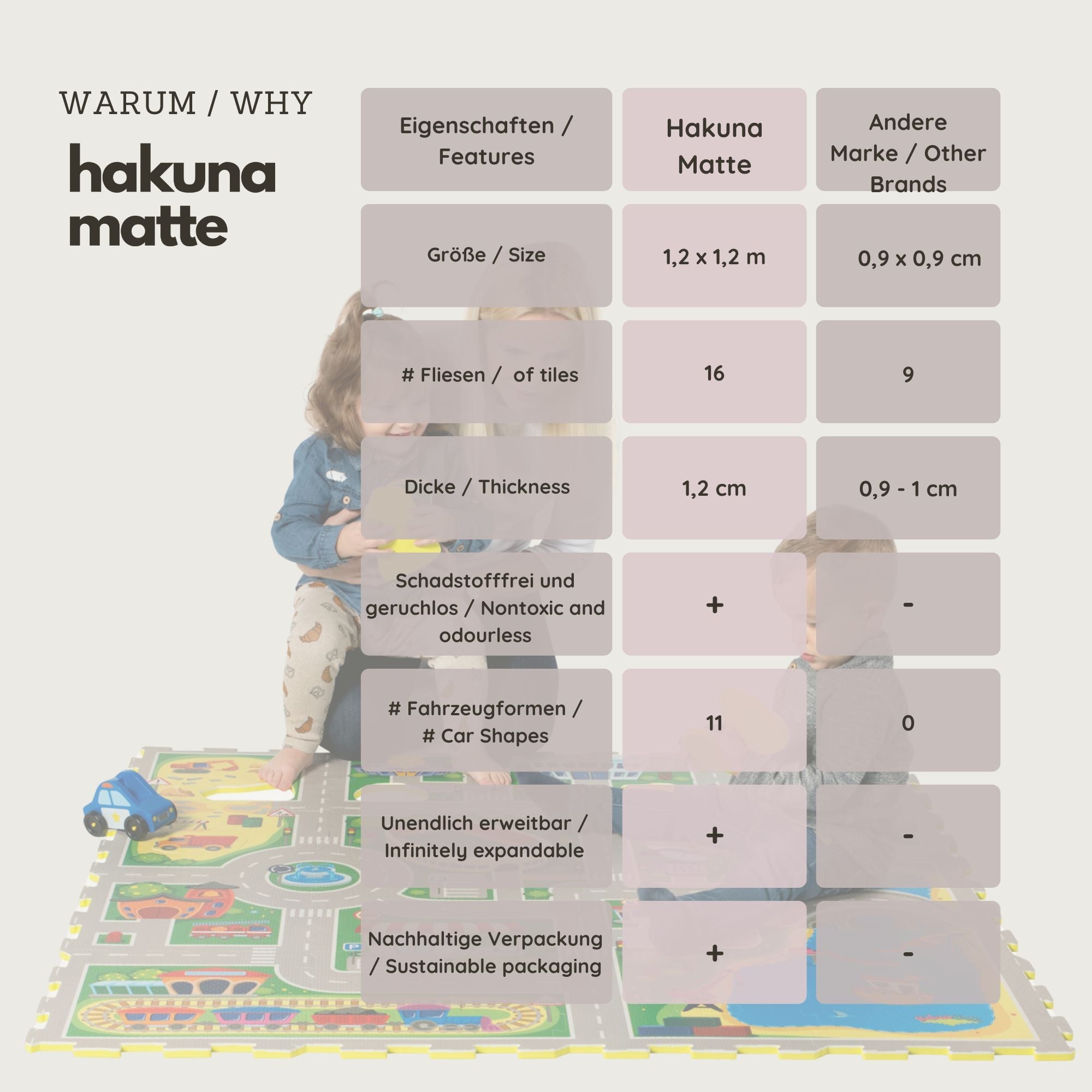 Hakuna Matte® Puzzle Mat – City