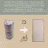 Hakuna Mat Cloud-soft children's rug