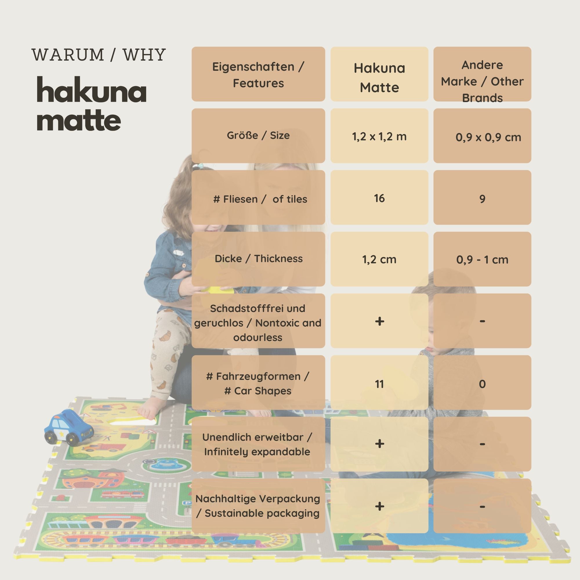 Hakuna Mat® puzzle mat – vacation 